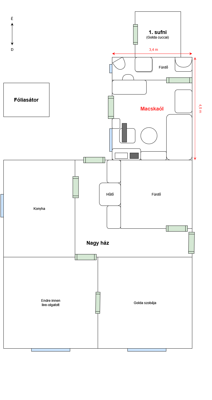 A telek elrendezése a Sodipedia rajza szerint. A Macskaól 3,4 × 4,5 méter, és a Nagy házhoz tapad; mellette a fóliasátor és az első lemezsufni. Az utcaneveket eltávolítottuk.